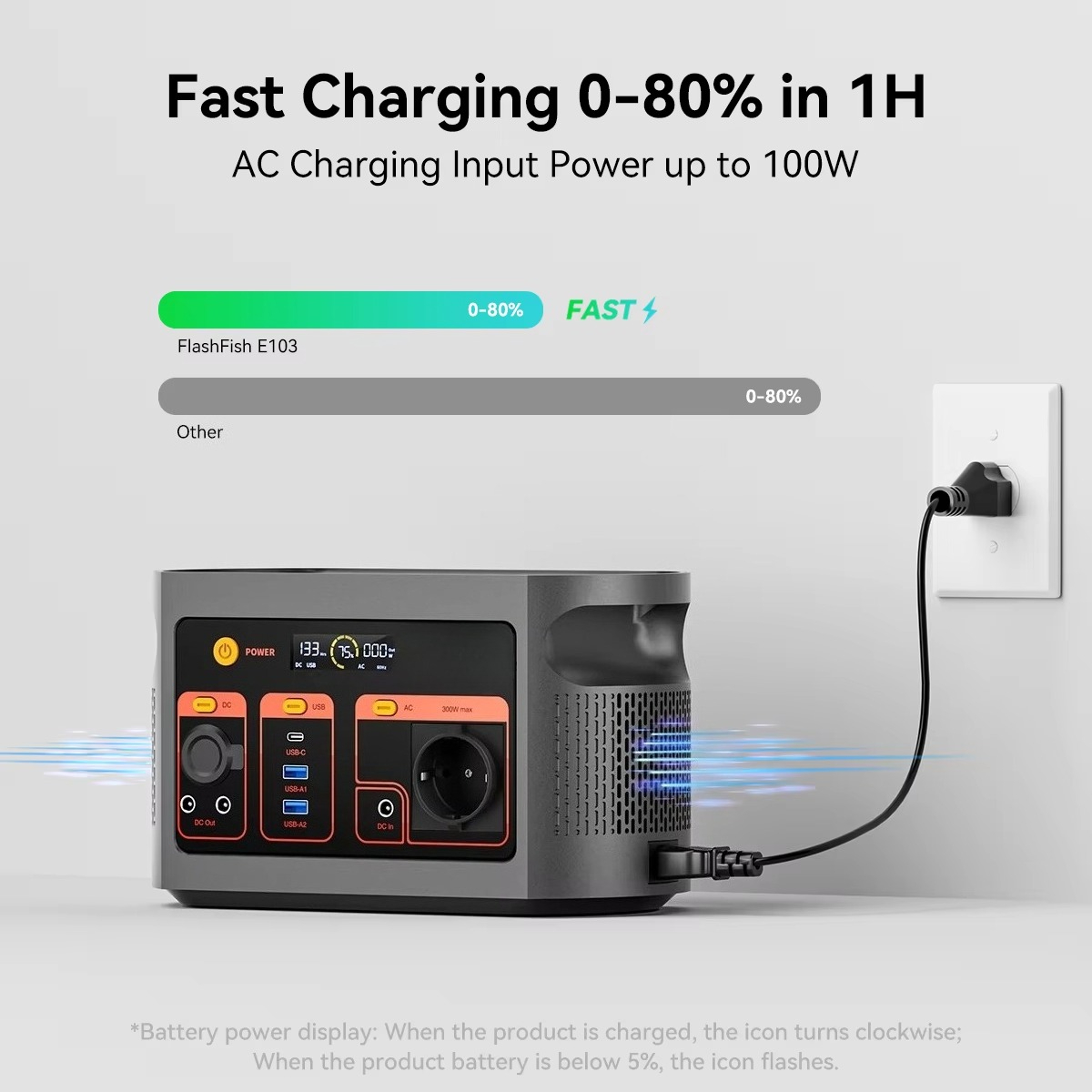 300W pure sine wave solar gene - Portable Power Station บทวิจารณ์และราคา