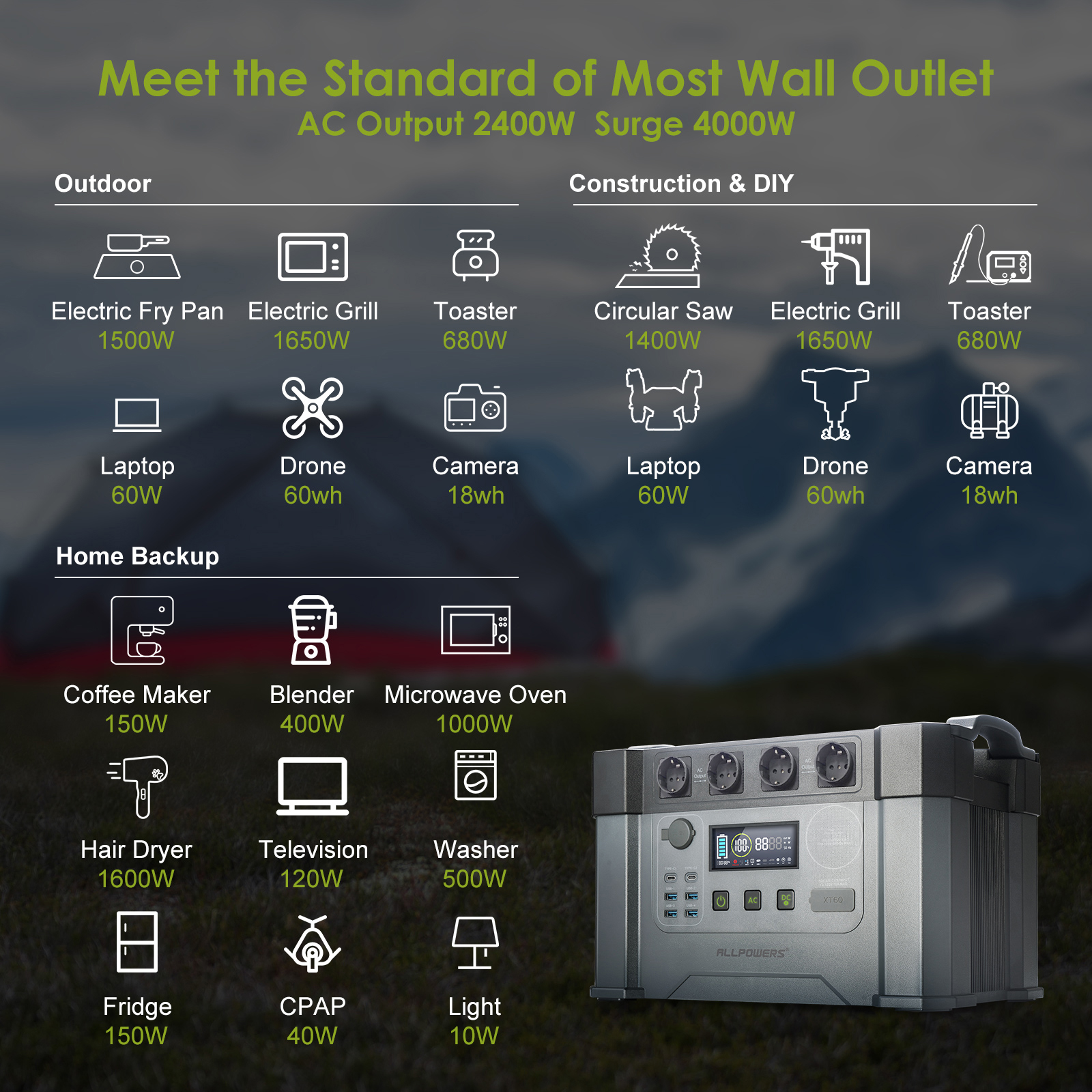ALLPOWERS S2000 Pro Outdoor Ge - Outdoor Camping Kit บทวิจารณ์และราคา
