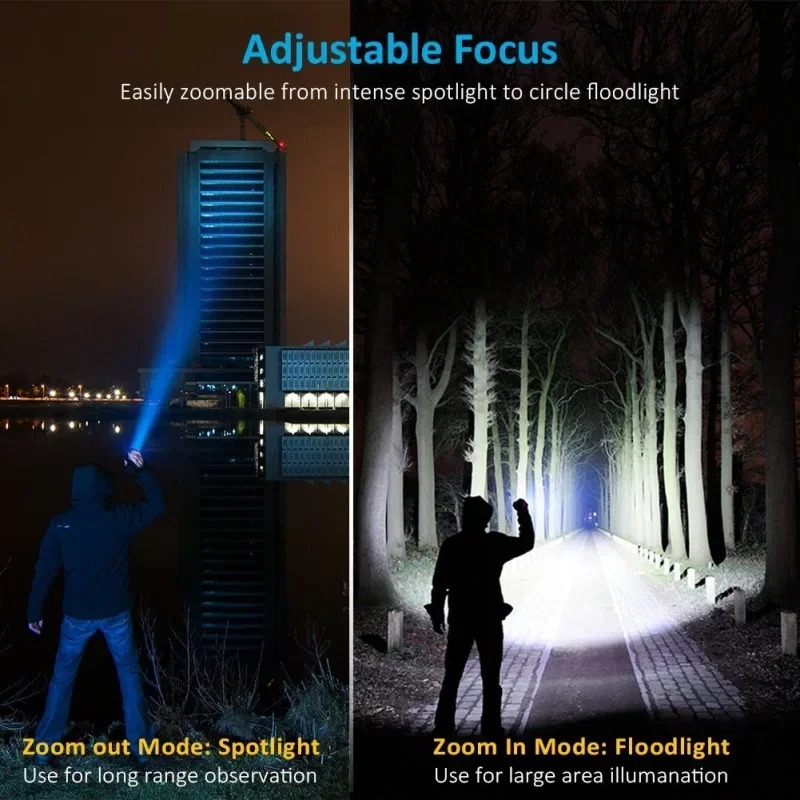 T6 LED Rechargeable Flashlight - Outdoor Camping Decor บทวิจารณ์และราคา