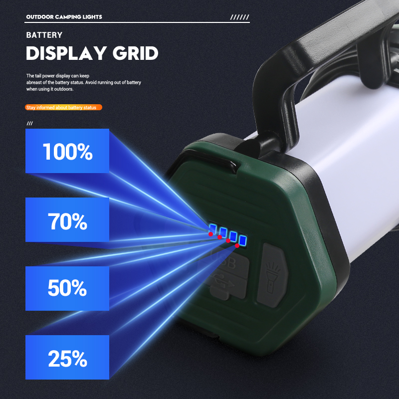 Portable Powerful LED Flashlig - Outdoor Camping Decor บทวิจารณ์และราคา