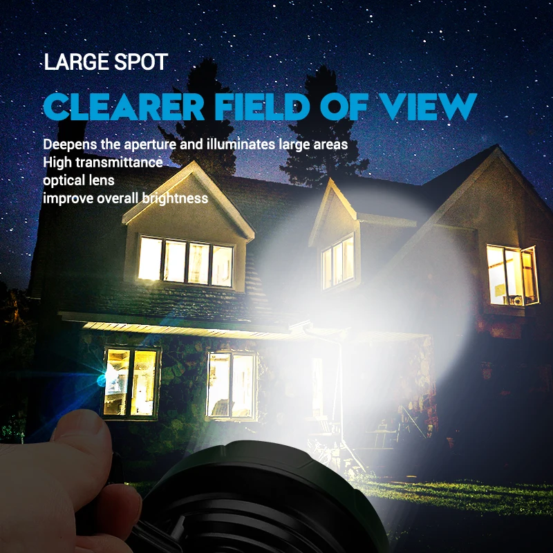 Portable Powerful LED Flashlig - Outdoor Camping Decor บทวิจารณ์และราคา