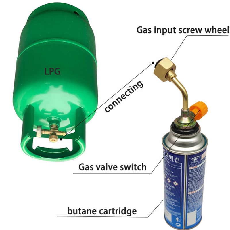 Gas Butane Cylinder Tank Charg - Outdoor Camping Direct บทวิจารณ์และราคา
