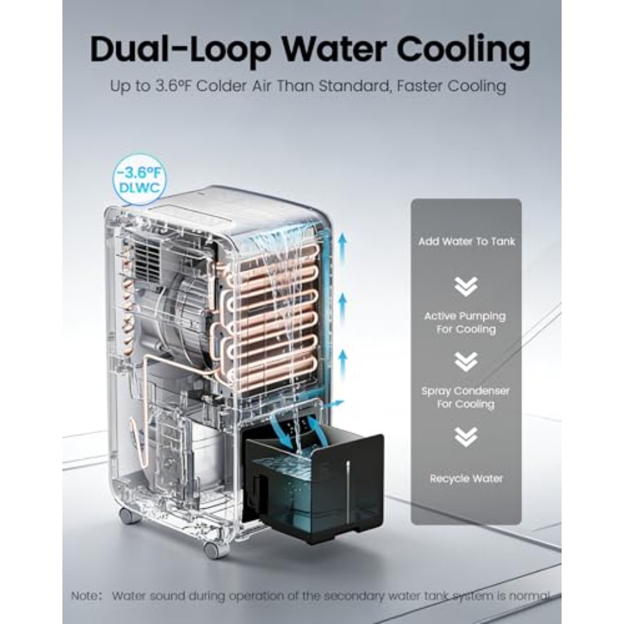 Portable camping air condition - Outdoor Camping Van Tent บทวิจารณ์และราคา