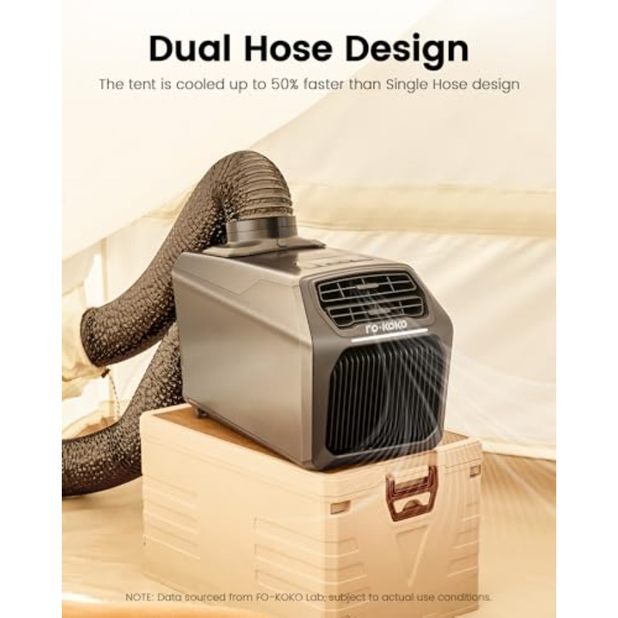 Portable Camping AC Heater: Du - Camping Quiet บทวิจารณ์และราคา