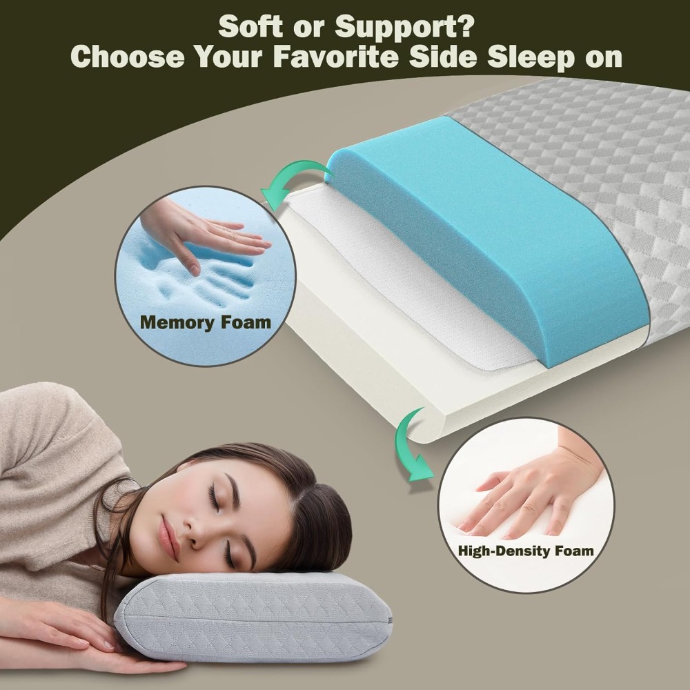 Memory Foam Travel Pillow, Por - Camp Pillow Compressible บทวิจารณ์และราคา