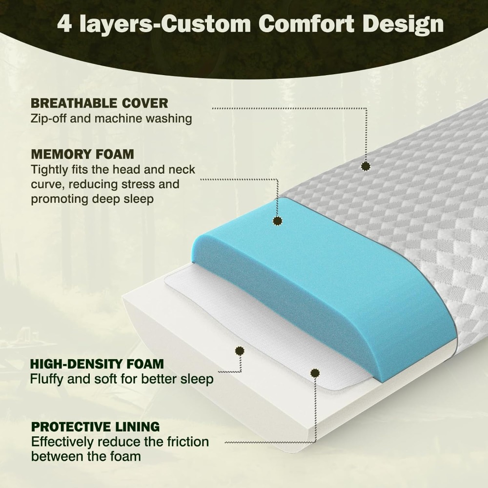 Memory Foam Travel Pillow, Por - Camp Pillow Compressible บทวิจารณ์และราคา