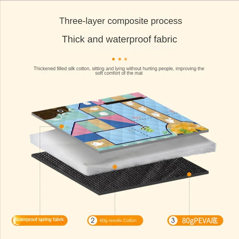 150*200CM Portable Picnic Mat  - Outdoor Camping Rug Waterproof บทวิจารณ์และราคา