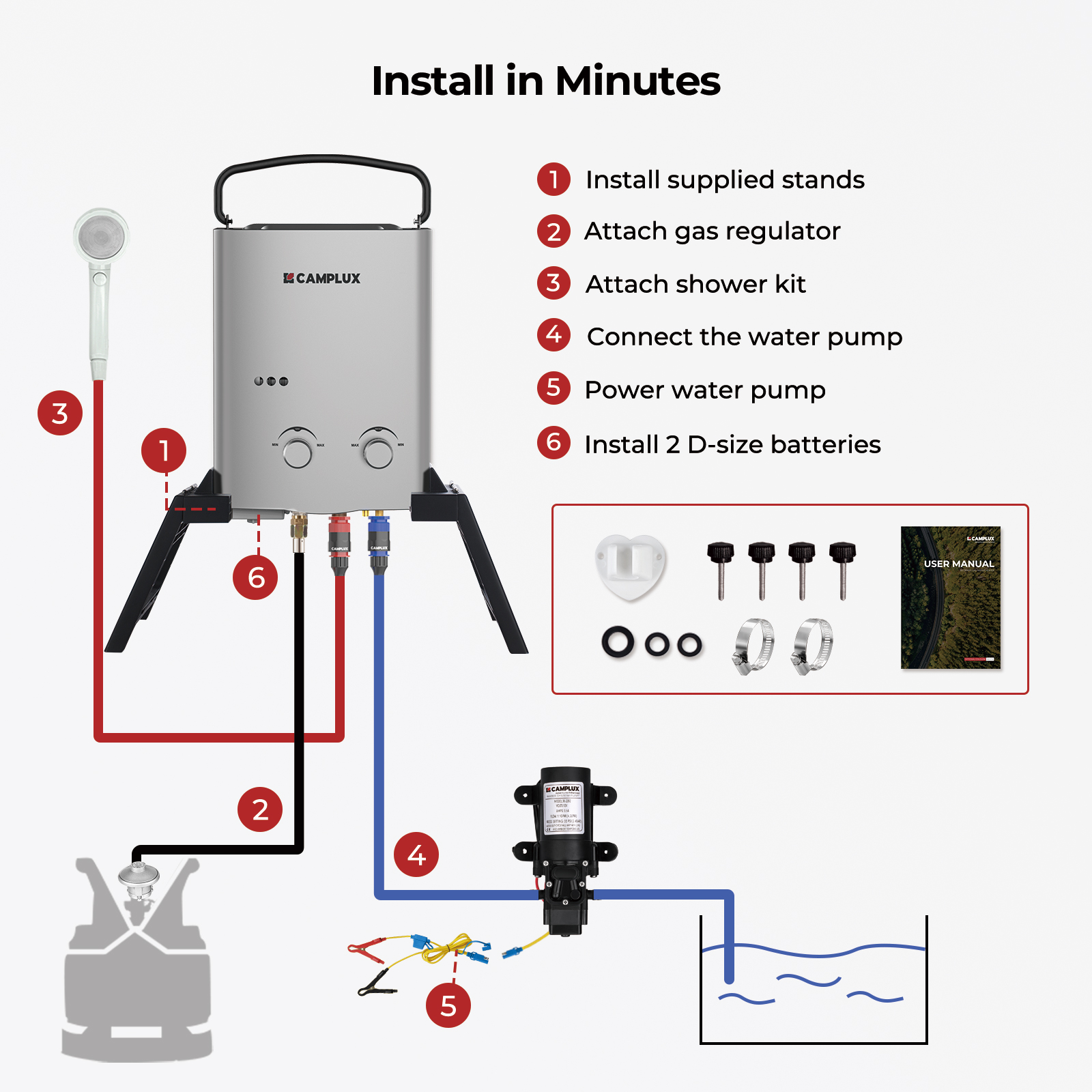 CAMPLUX 1.32GPM Propane Tankle - Outdoor Camping Hot Water Shower บทวิจารณ์และราคา