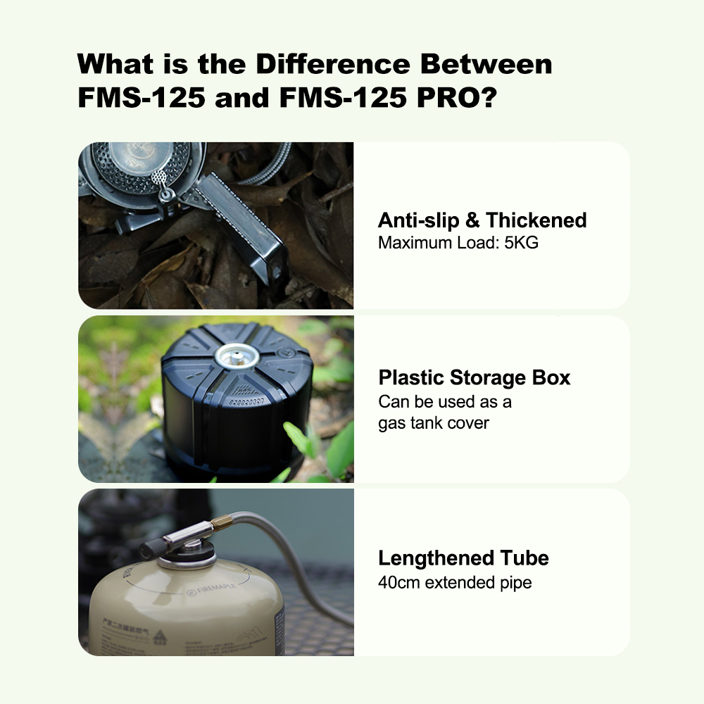 Fire-Maple Windproof Stove Spl - Outdoor Gas Camping Oven บทวิจารณ์และราคา