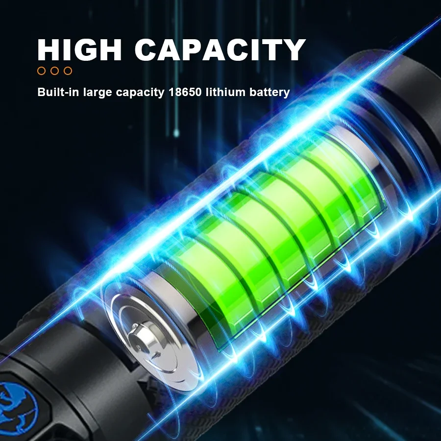 Ultra-Bright Rechargeable Flas - Outdoor Camping Decor บทวิจารณ์และราคา