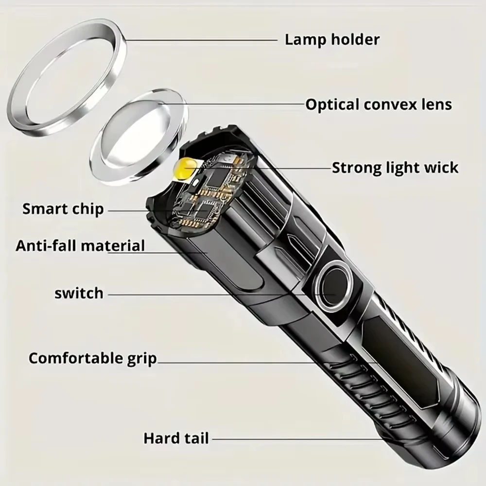 Tactical LED Flashlight 2000LM - Outdoor Camping Decor บทวิจารณ์และราคา