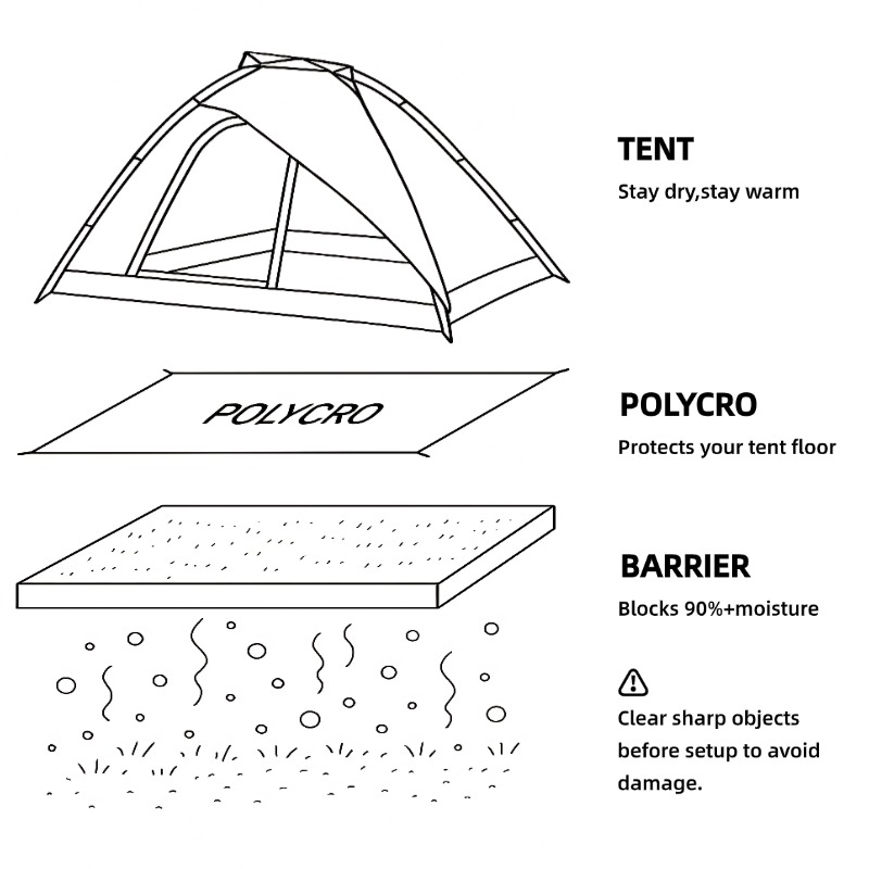 [HODR GEAR]Ultralight Polycro  - Outdoor Camping Rug Waterproof บทวิจารณ์และราคา