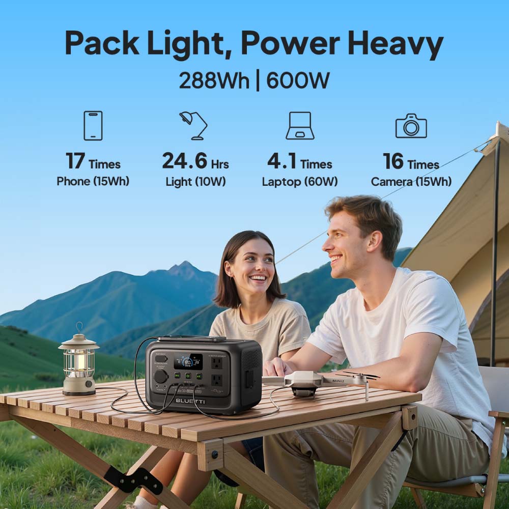 【Renew】BLUETTI Elite 30 V2 Por - Outdoor Camping Kit บทวิจารณ์และราคา
