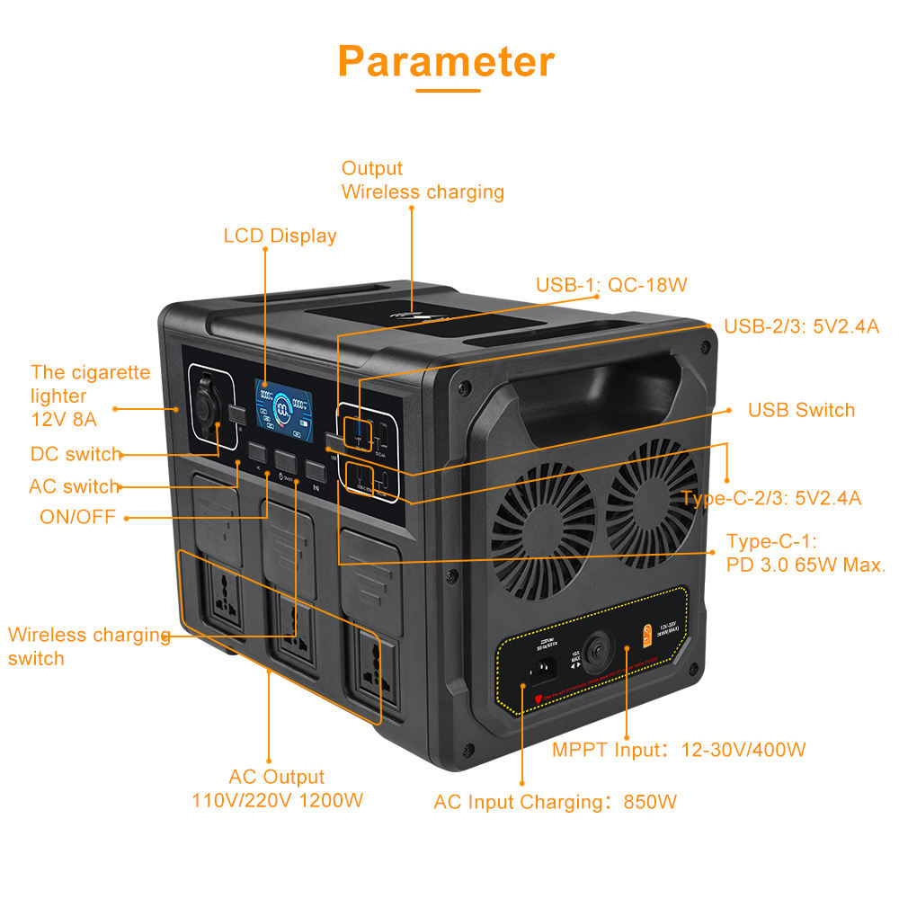 1200W Portable Solar Generator - Portable Power Station บทวิจารณ์และราคา