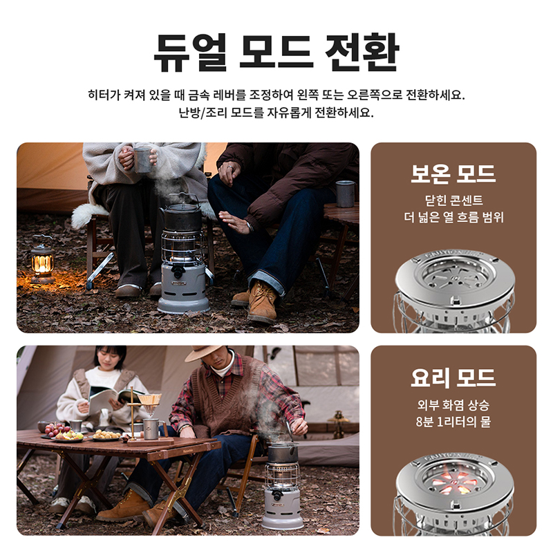 Naturehike Stove Multi-functio - Outdoor Gas Camping Oven บทวิจารณ์และราคา