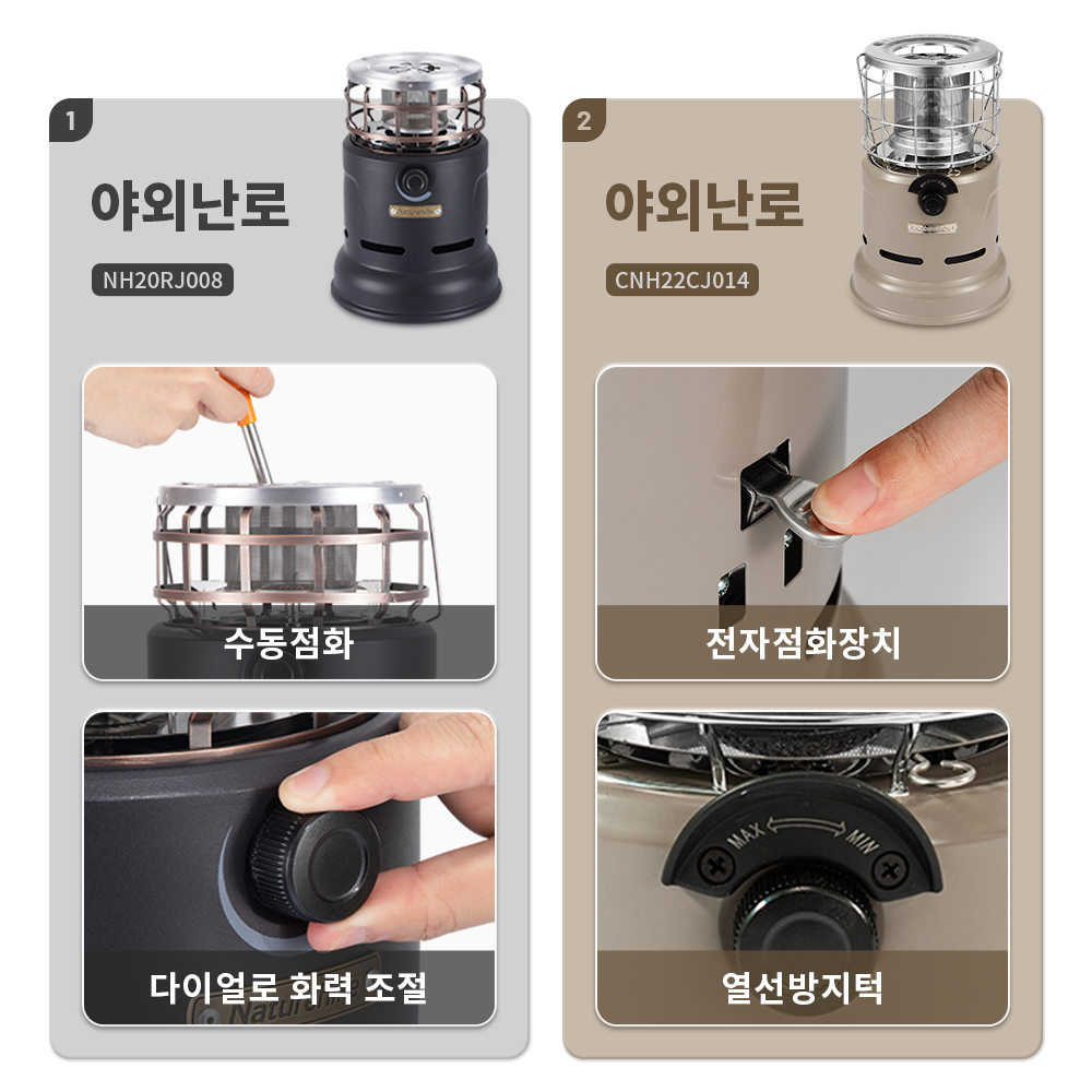 Naturehike Stove Multi-functio - Outdoor Gas Camping Oven บทวิจารณ์และราคา