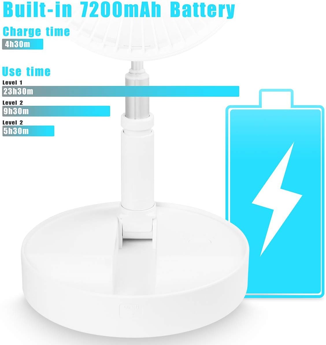 Folding Portable Stand Fan wit - Camping Quiet บทวิจารณ์และราคา