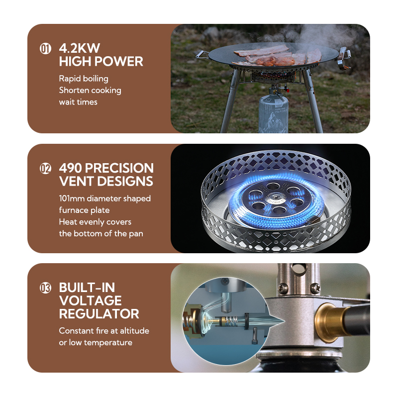 Campingmoon OD-4 Aluminum Allo - Outdoor Gas Camping Oven บทวิจารณ์และราคา