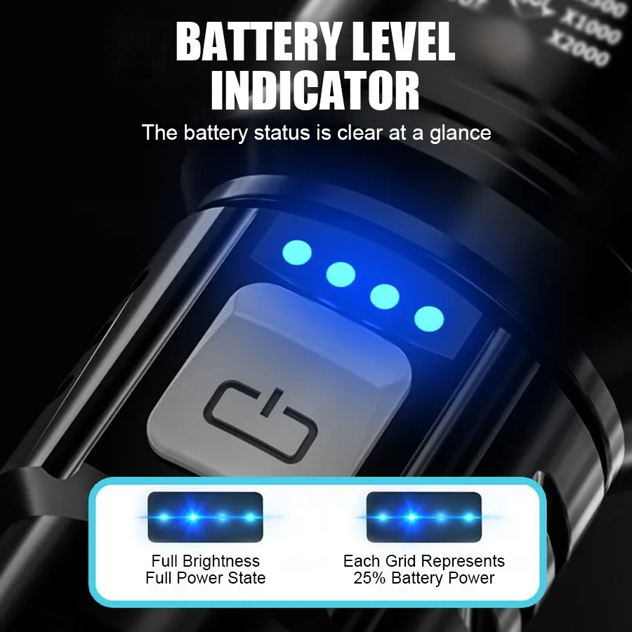 High Power P50 LED Flashlight  - Outdoor Camping Decor บทวิจารณ์และราคา