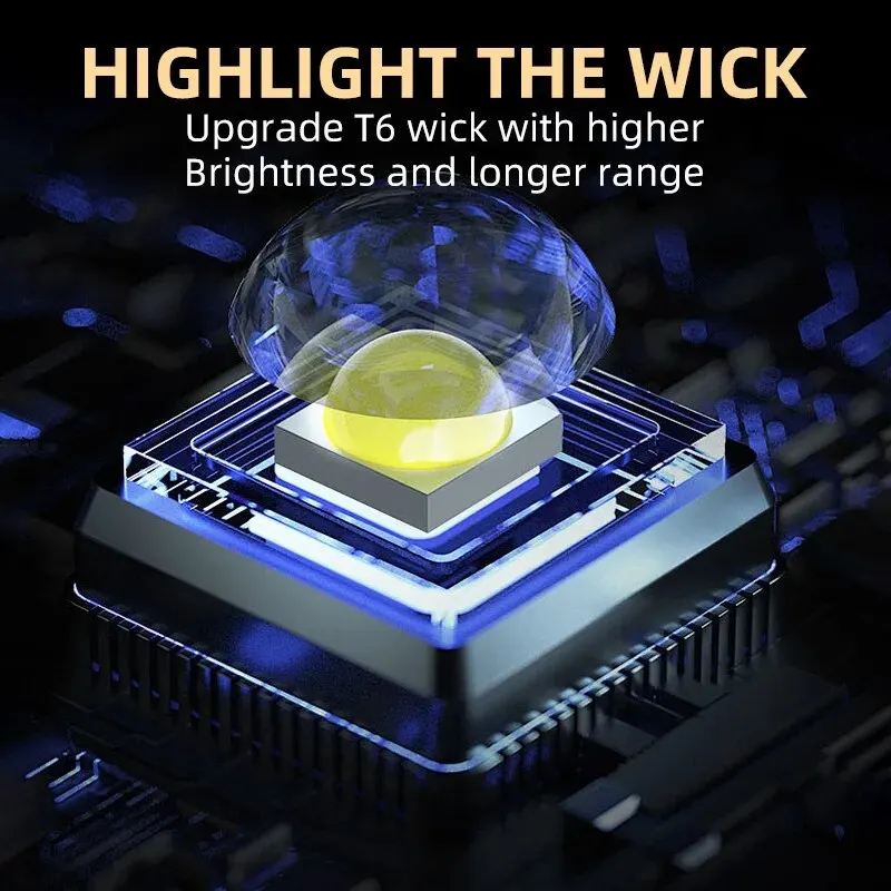 Portable Mini 3 LED Handheld F - Outdoor Camping Decor บทวิจารณ์และราคา
