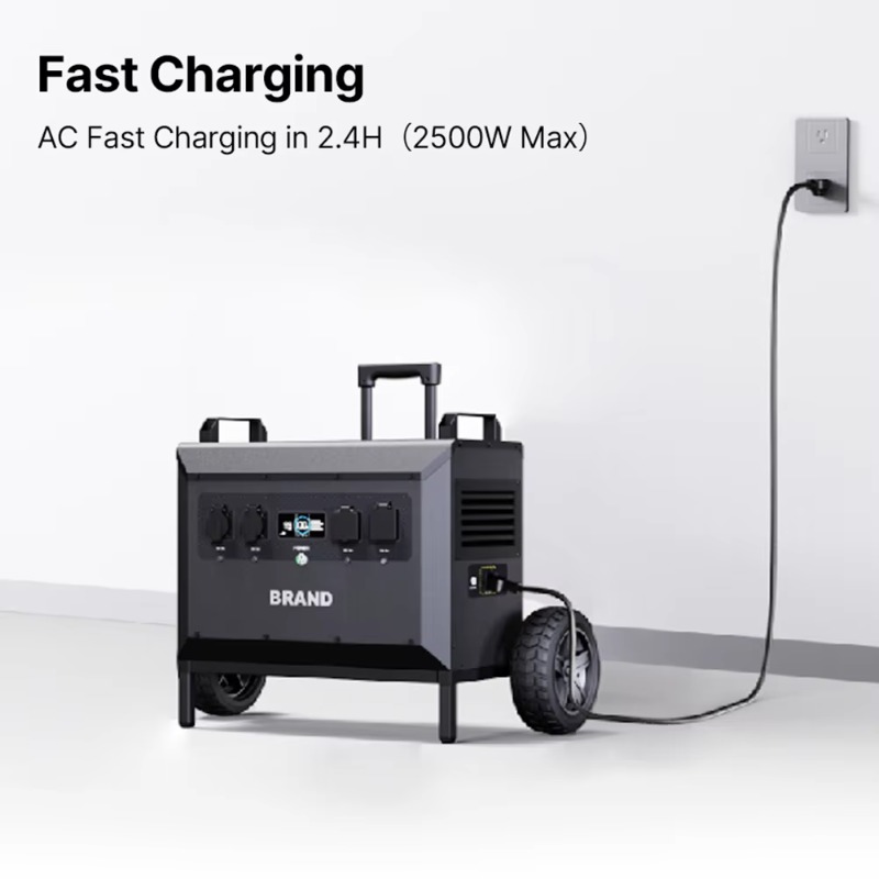 L5 5000W Powerstation Large Ca - Portable Power Station บทวิจารณ์และราคา