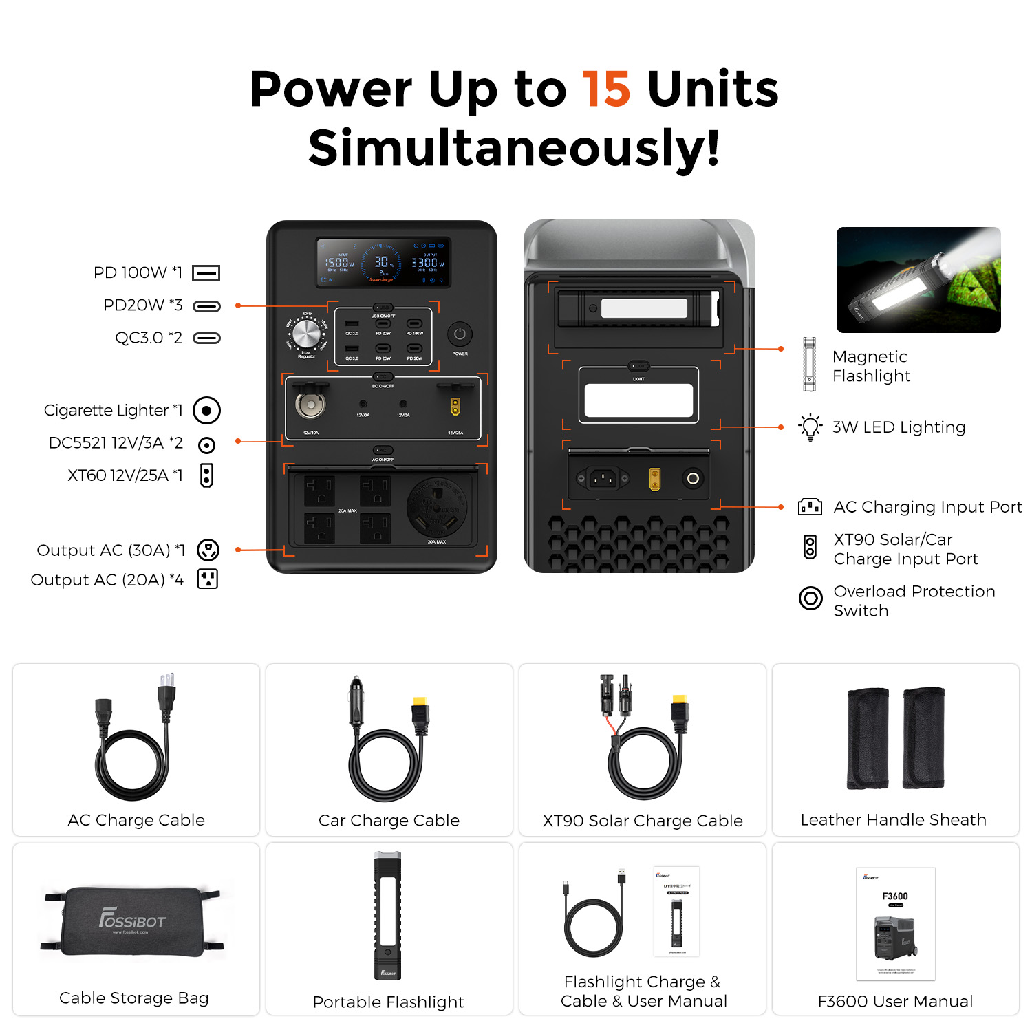 Fossibot F3600 Pro Generator W - Portable Power Station บทวิจารณ์และราคา