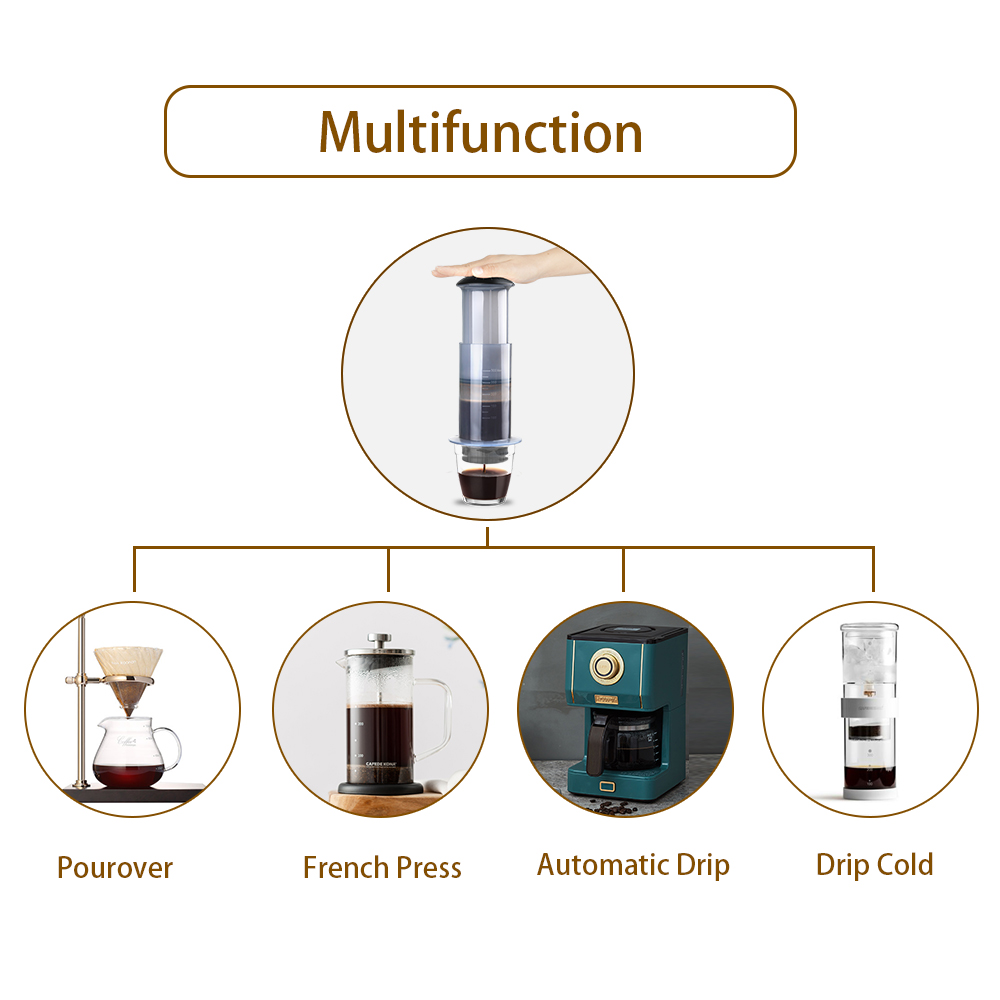 Portable Coffee Tea Maker for  - Outdoor Camping Kit บทวิจารณ์และราคา