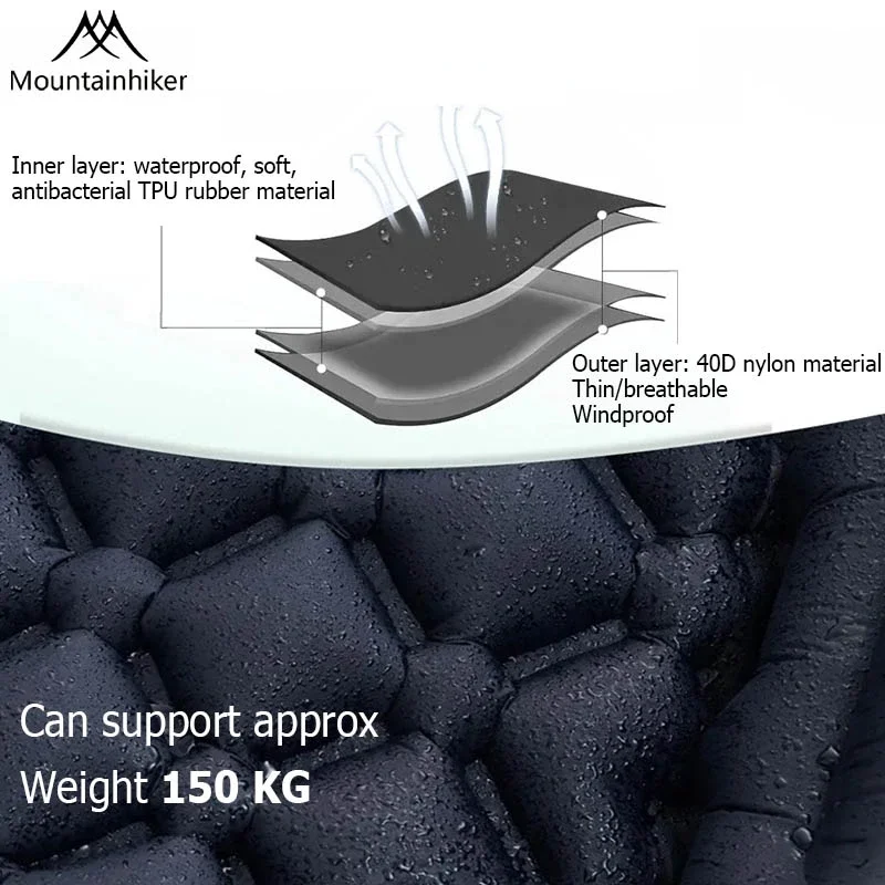 Outdoor Camping Inflatable Mat - Camp Pillow Compressible บทวิจารณ์และราคา