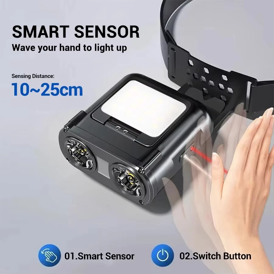 Ultra Bright Mini Rechargeable - Outdoor Camping Decor บทวิจารณ์และราคา