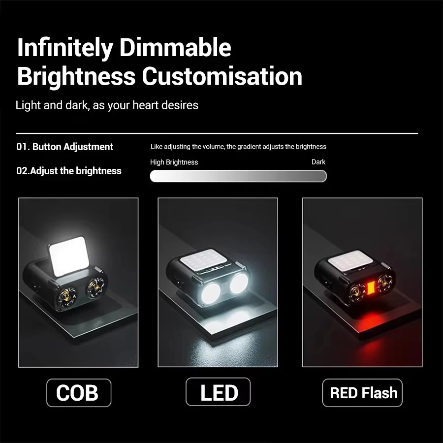 Ultra Bright Mini Rechargeable - Outdoor Camping Decor บทวิจารณ์และราคา