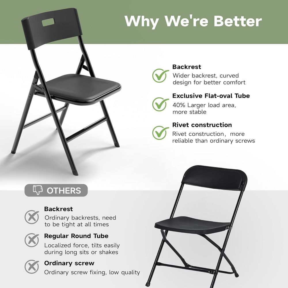 Portable 6-Piece olding Table  - Camping Outdoor Or Indoor บทวิจารณ์และราคา
