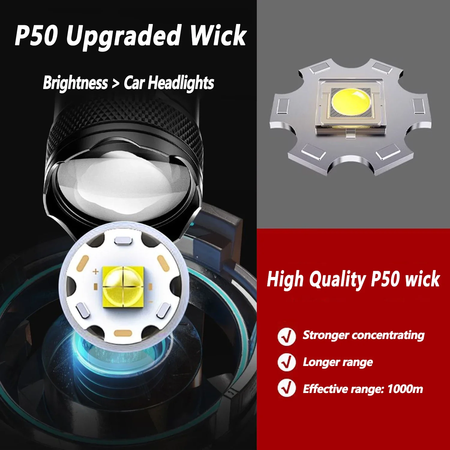 Ultra Bright LED Flashlight 20 - Outdoor Camping Decor บทวิจารณ์และราคา