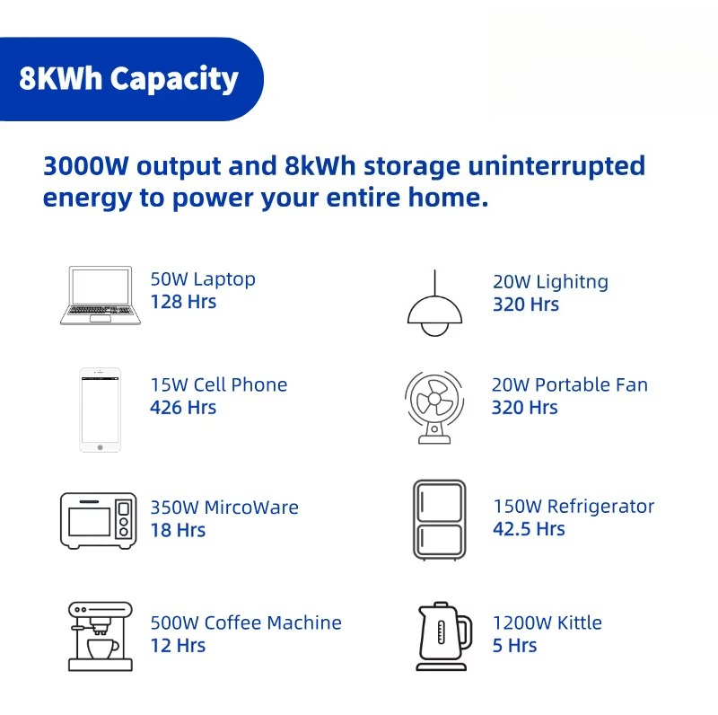 3.5kwh 4kwh 8kwh Lifepo4 Batte - Portable Power Station บทวิจารณ์และราคา
