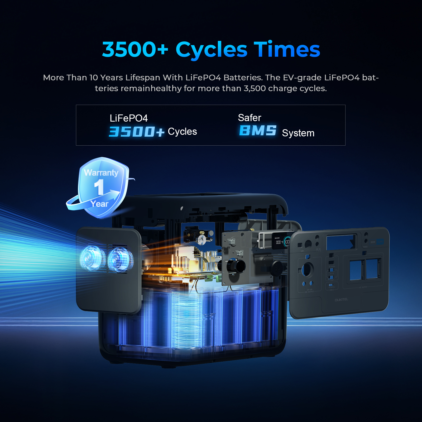 800W LiFePO4 Portable Power St - Portable Power Station บทวิจารณ์และราคา