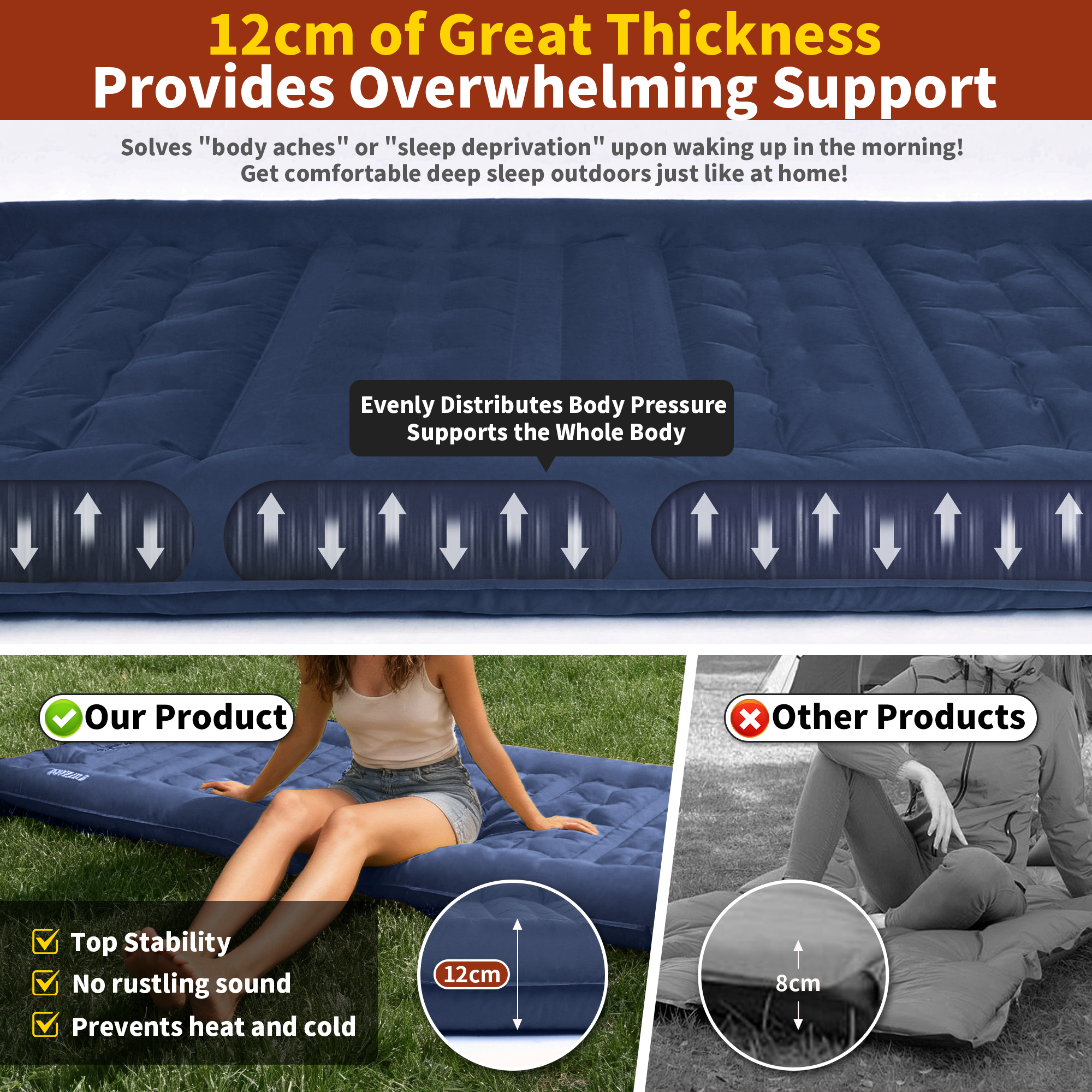 MAPLEAF 12cm Air Mattress Camp - Outdoor Camping Rug Waterproof บทวิจารณ์และราคา