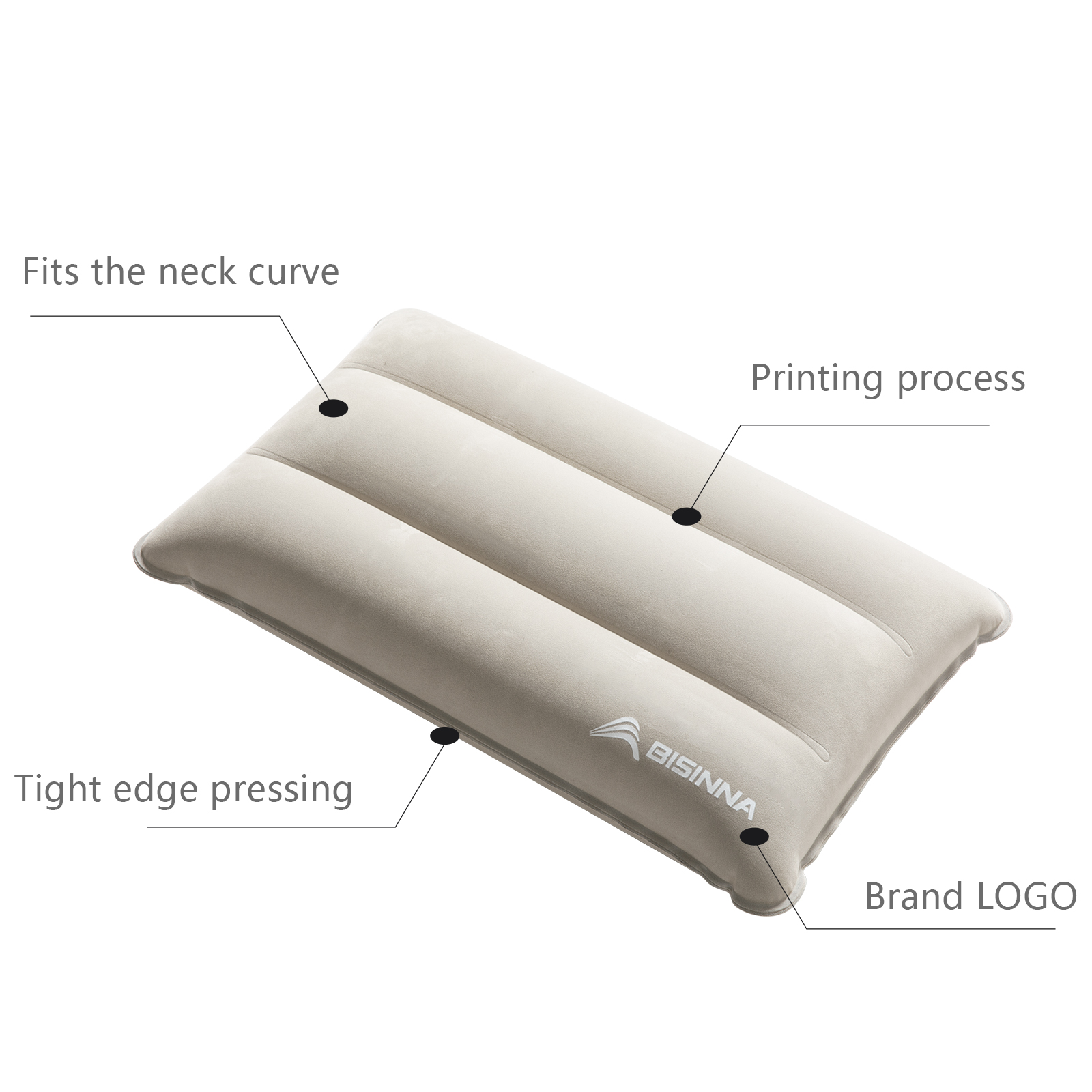 BISINNA Inflatable Pillow,Port - Camp Pillow Compressible บทวิจารณ์และราคา