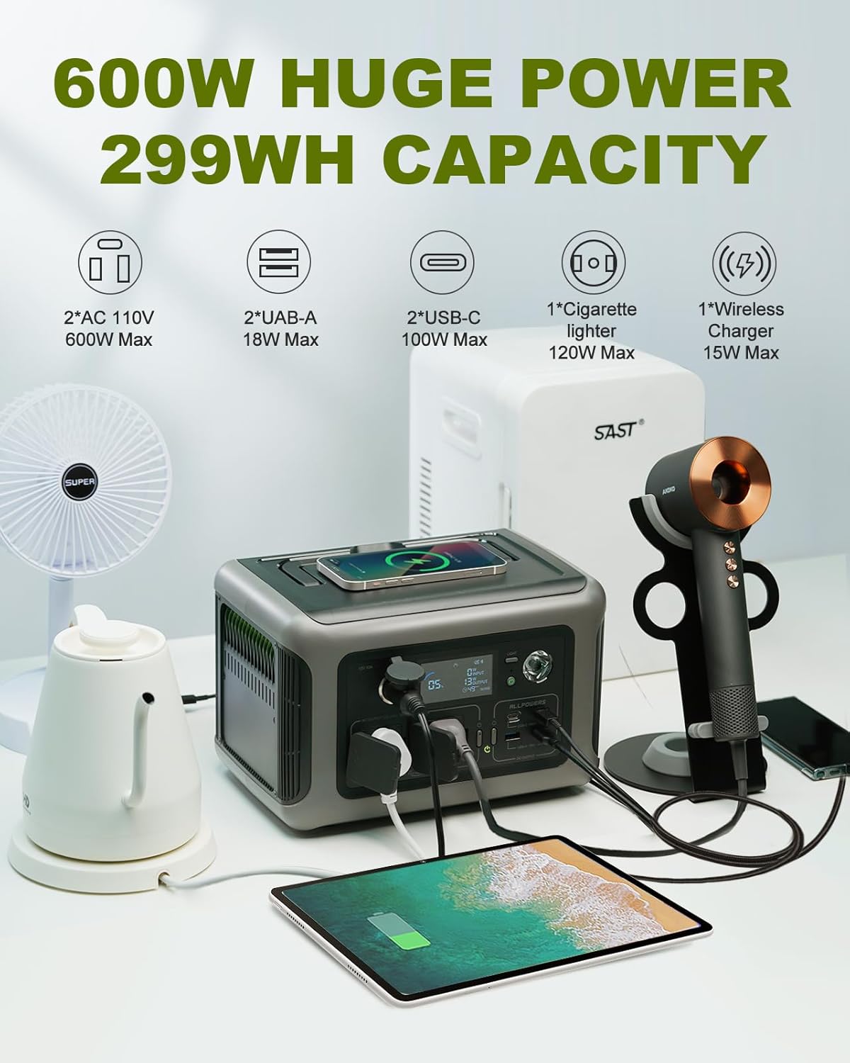 ALLPOWERS R600 299Wh 600W LiFe - Outdoor Camping Outfit บทวิจารณ์และราคา