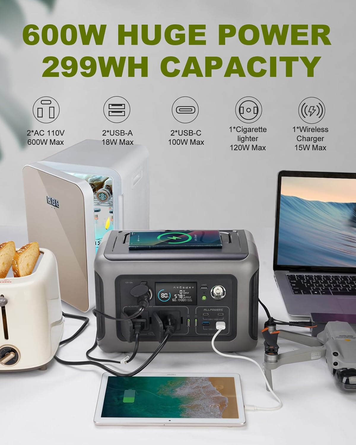 ALLPOWERS Portable Power Stati - Outdoor Camping Kit บทวิจารณ์และราคา
