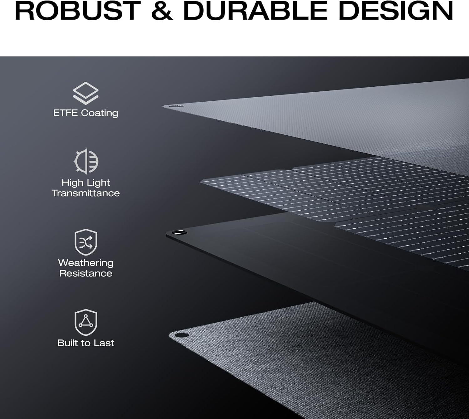 160 Watt Foldable Solar Panel  - Portable Power Station บทวิจารณ์และราคา