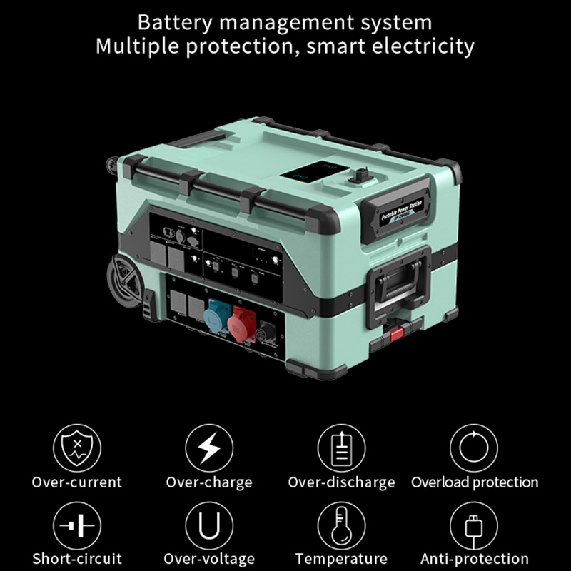 Smart Home 12000w Portable Ene - Portable Power Station บทวิจารณ์และราคา
