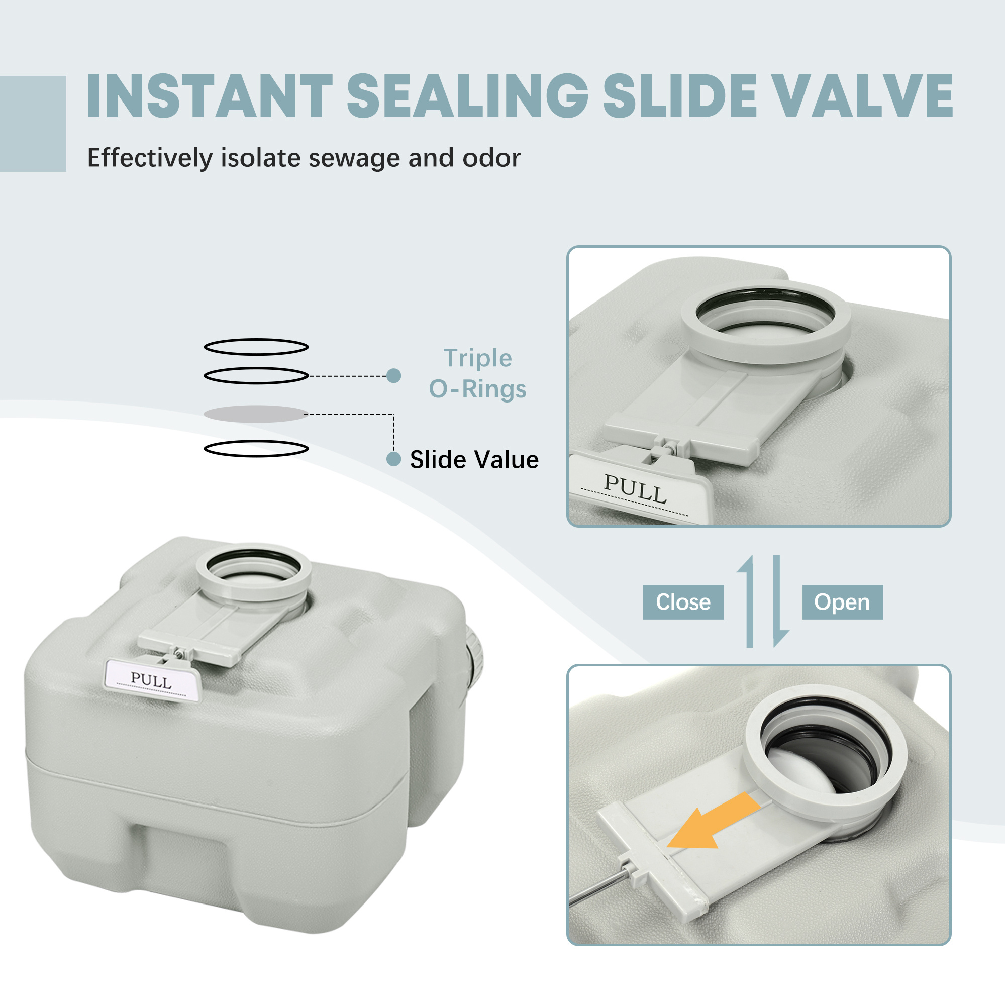 5.3 Gallon Separate-able Splas - Outdoor Camp บทวิจารณ์และราคา